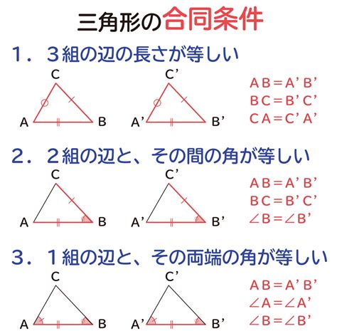 各種三角形|三角形